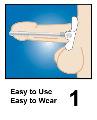 Size Matters Penile Aide Size Matters Male Sex Toys