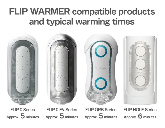 UK TENGA STORE Flip Zero Red Warmer Set Anal