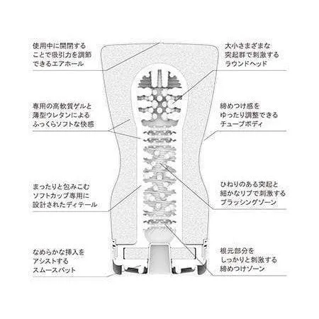 Tenga New Squeeze Tube Cup Stroker Masturbator Tenga Male Sex Toys